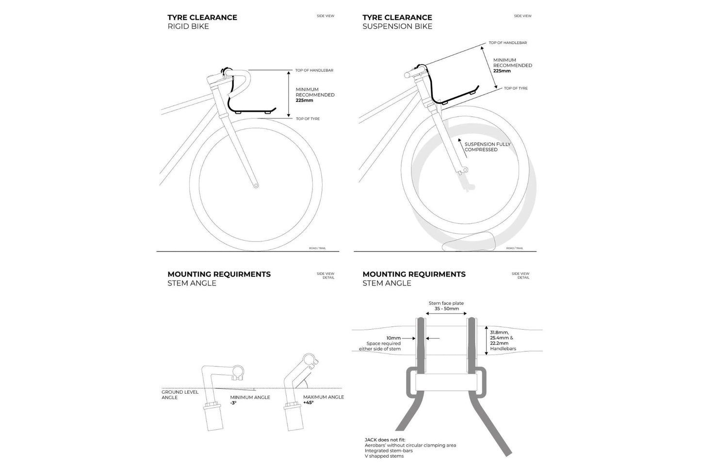 Jack the Bike Rack