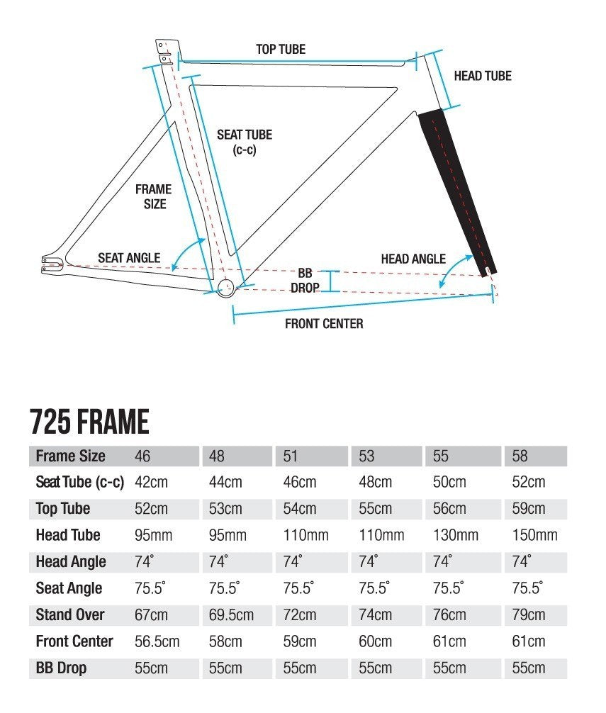 LEADER 725TR Frame set